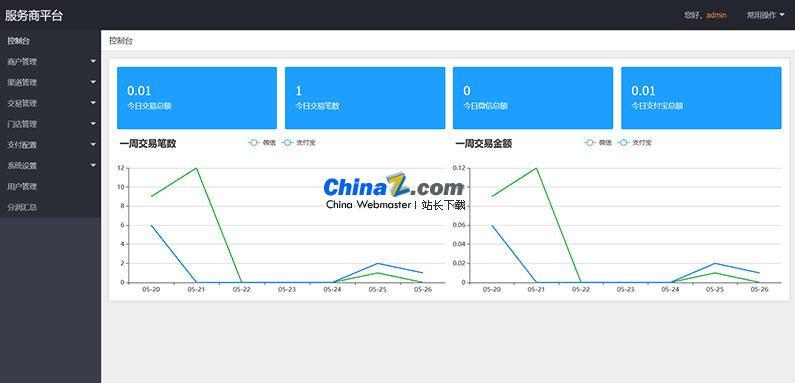 paycrmosc刷脸支付系统v10