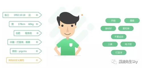桂超网络 一份最新的小红书账号定位参考指南