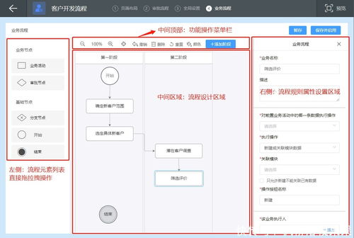 crm客户管理系统如何快速开发,实现高效落地