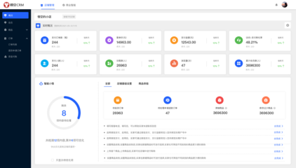 Mall-Mall商城-商城-在线商城管理系统-商城管理-悟空CRM