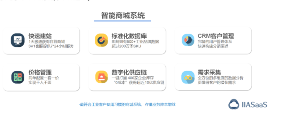 萨斯云市场总监侍钧 | 谈传统企业如何构建私域流量