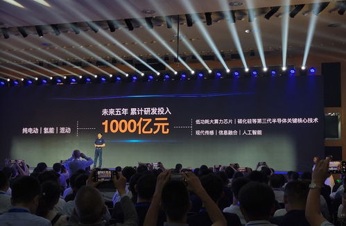 挑战四百万年销,构建开放格局,长城公布 2025绿智潮玩 战略