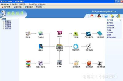 【店面管理软件 条码扫描仓库系统JM适合服装鞋帽经营批发商使】价格_厂家_图片 -