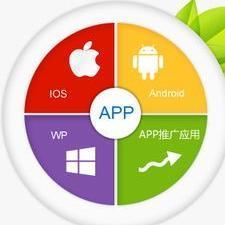社会化CRM系统下载-平面-创意商城 mall.vsochina.com