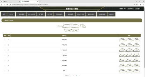 基于springboot的贸易行业crm系统,crm客户管理系统,附源码 数据库 论文,包远程安装调试