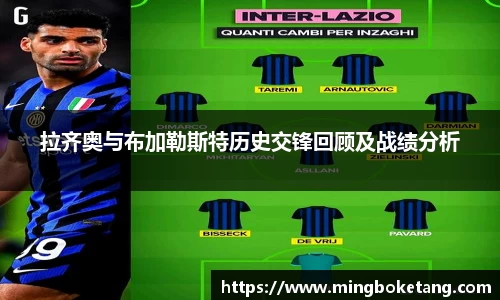 拉齐奥与布加勒斯特历史交锋回顾及战绩分析