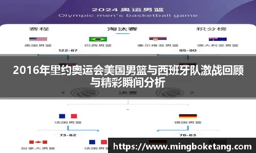 2016年里约奥运会美国男篮与西班牙队激战回顾与精彩瞬间分析